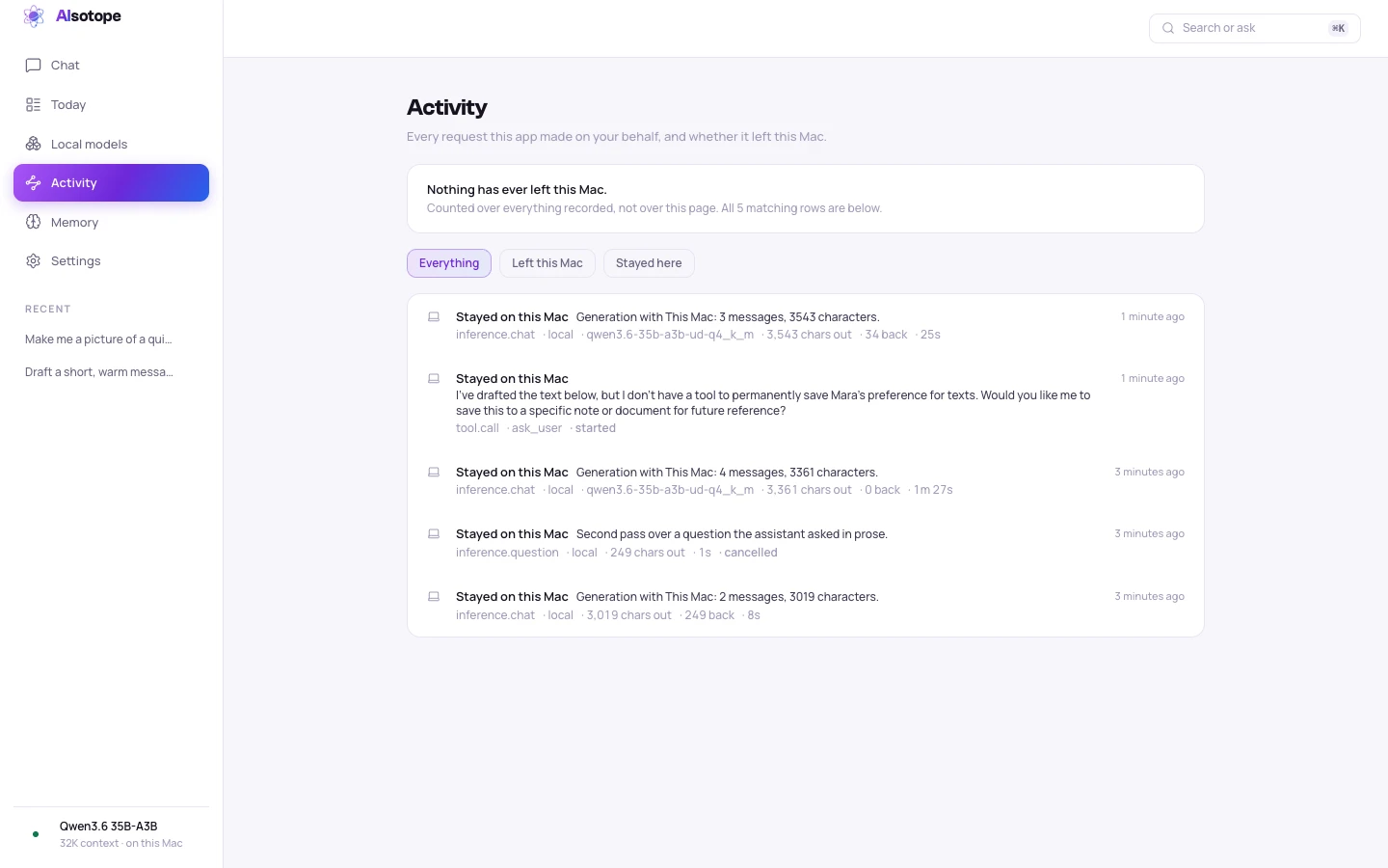 The Activity screen: every request the app made, each marked as stayed on this Mac, and the line saying nothing has ever left it.